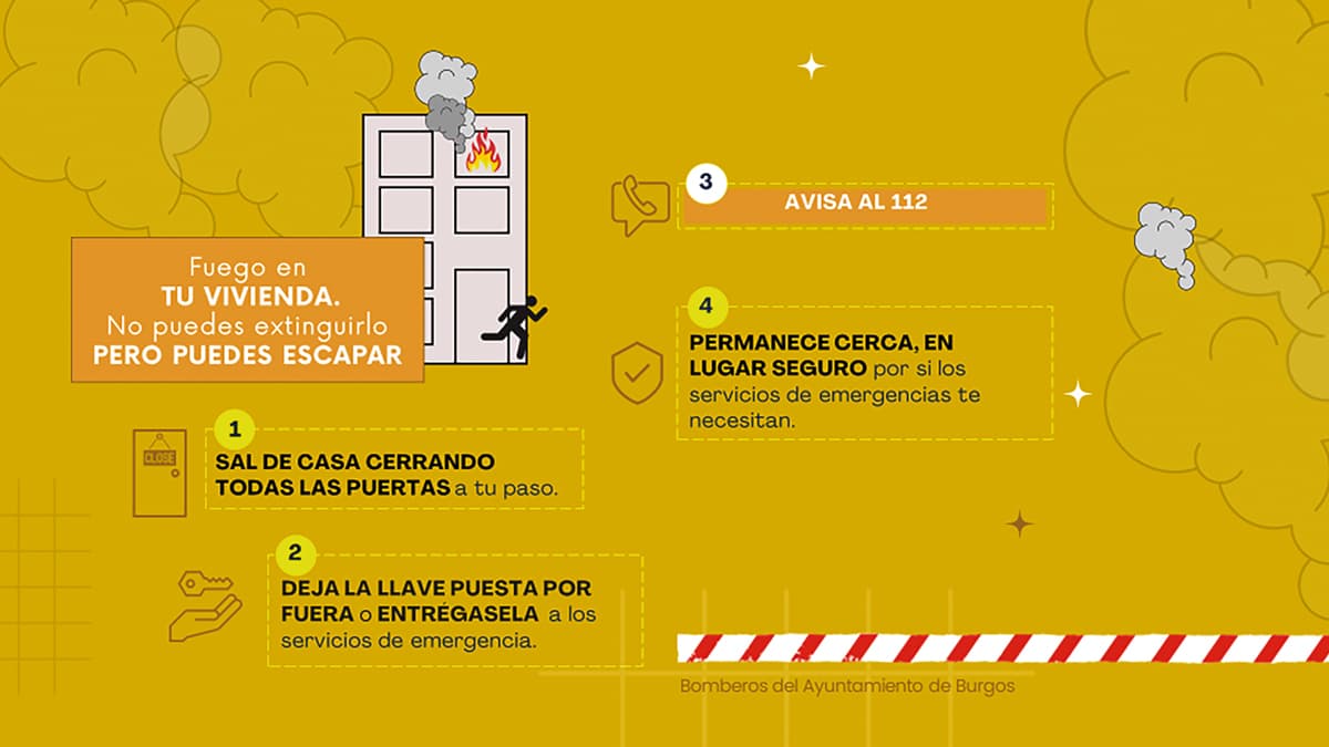 ARTICULO PREVENCION DE INCENDIOS 6