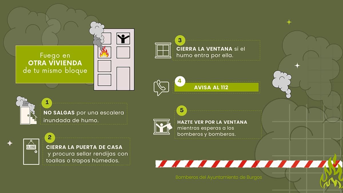 ARTICULO PREVENCION DE INCENDIOS 3