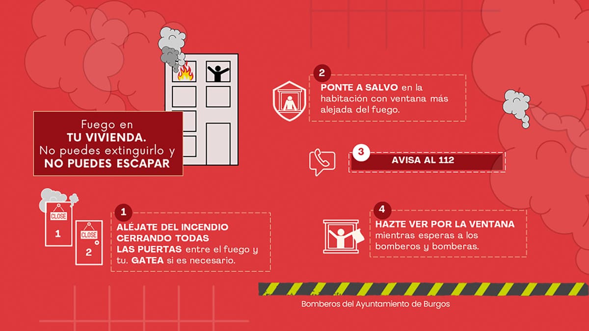 ARTICULO PREVENCION DE INCENDIOS 5